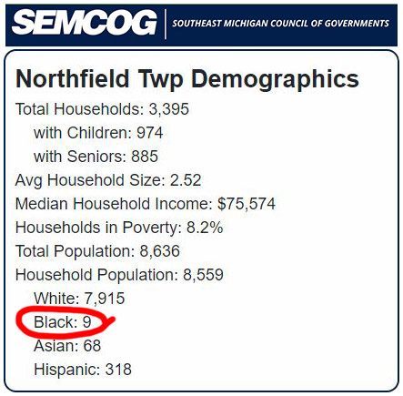SEMCOG Demographic that shocks 2021 04 27 annotated